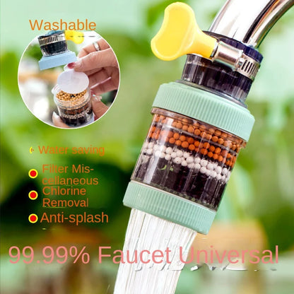 💧Six-Layer Removable, Reusable and Washable Household Faucet Filter🧼