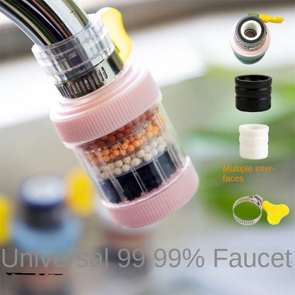 💧Six-Layer Removable, Reusable and Washable Household Faucet Filter🧼