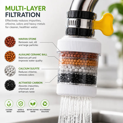 💧Six-Layer Removable, Reusable and Washable Household Faucet Filter🧼
